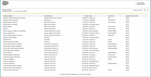 Salesforce Printable View Printable Word Searches